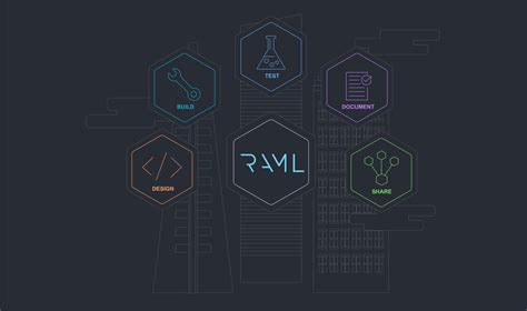 API Specification Raml 的图像结果