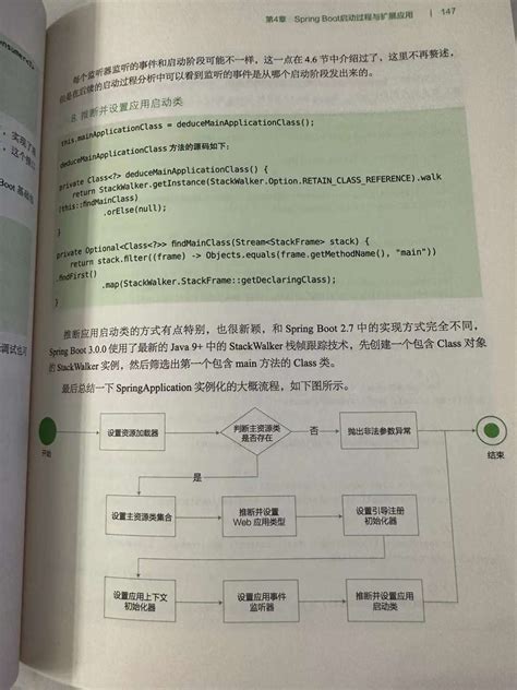 Image result for Spring Boot 3 Book