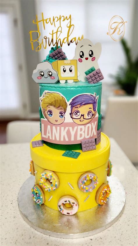 Image result for Lankey Box.com