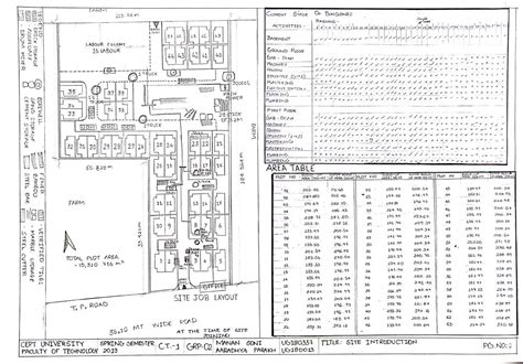 Construction Technology 1 | CEPT - Portfolio