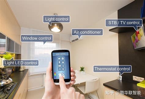 Guide of Wifi, Bluetooth, Zigbee application on the Internet of Things