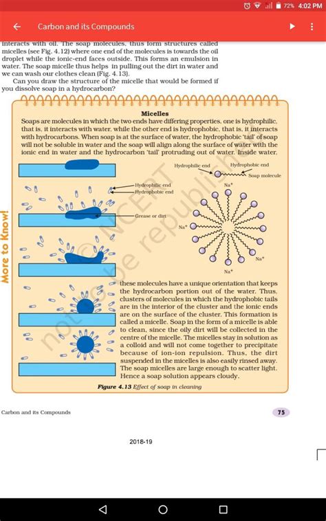 explain the mechanism of cleaning action of soaps - Brainly.in