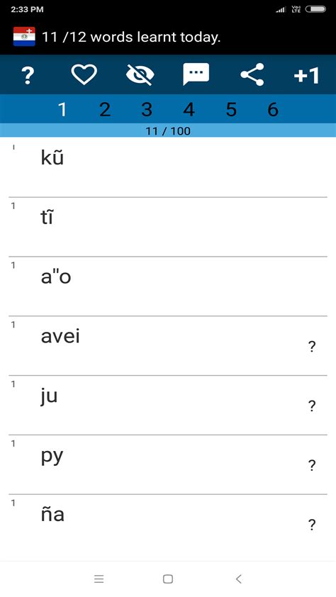 Image result for Guarani Tutorial