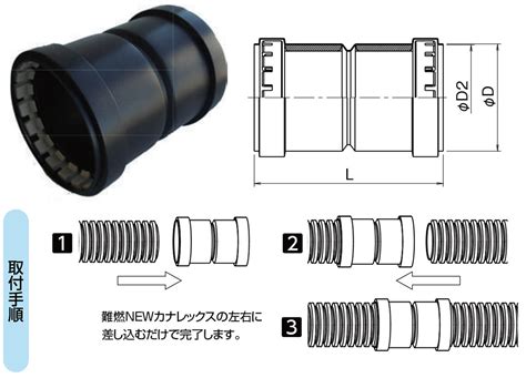 Image result for Creative Notes Structures Designed
