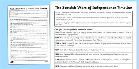 Editable Scottish Wars of Independence Event Rearranging Worksheet