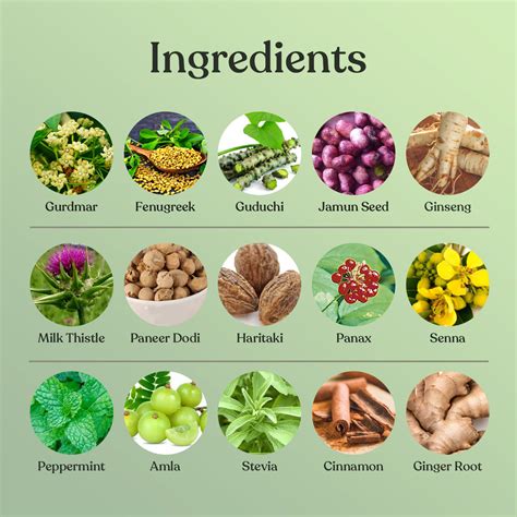 Diabetes Care Tea – The Tea Shelf