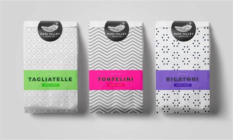 Image result for Design Pattern Samples