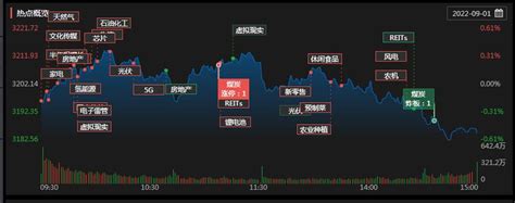 【转载】台湾1990年股灾 台湾股市记录： 1985年7月30日，台湾股市从636点启动到1987年10月1日到达4673点。26个月涨6倍多 ...