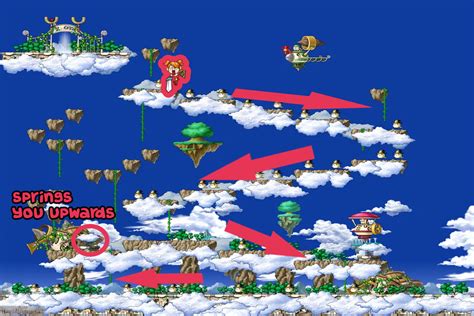 Image result for MapleStory Training Spots Guide