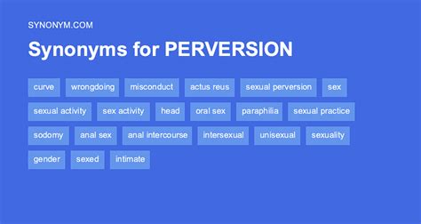 Another word for PERVERSION > Synonyms & Antonyms