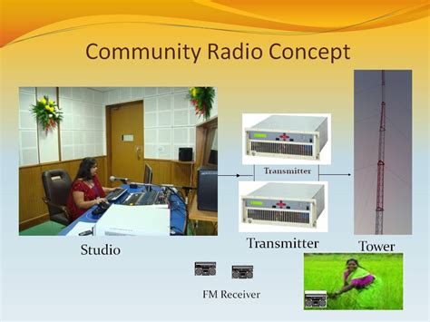 Inauguration of Community Radio Station at KVK Vaishali, established by ...