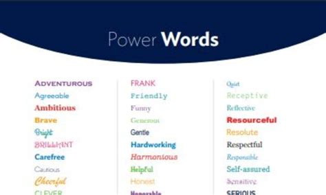 Power Words Control 的图像结果