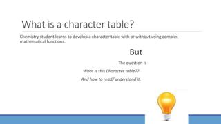 Image result for Character Table Computing