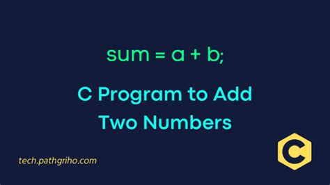 Adding Two Numbers in C Programming 的图像结果