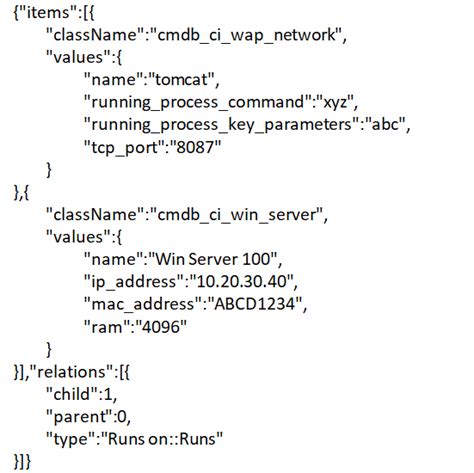 Transform Map in ServiceNow Script 的图像结果