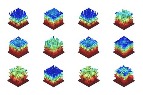 Simulation Engineer 的图像结果