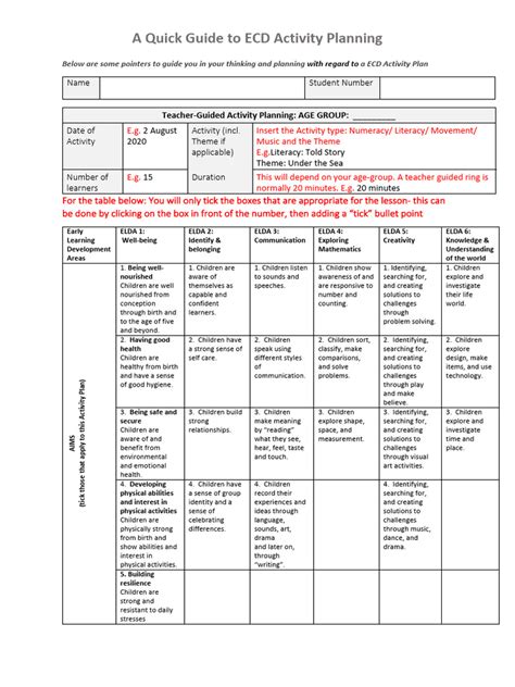 Image result for ECD Tutorial