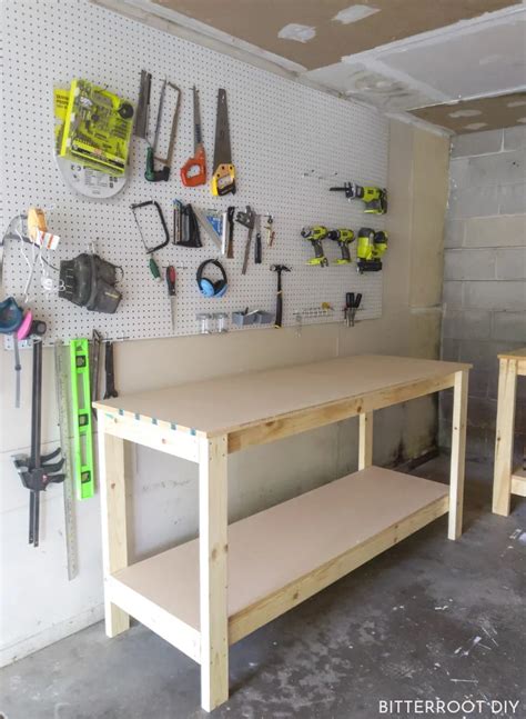 How to Build Workbench 的图像结果