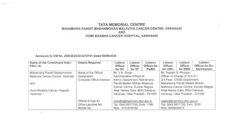 MPMMCC - Mahamana Pandit Madan Mohan Malaviya Cancer Centre