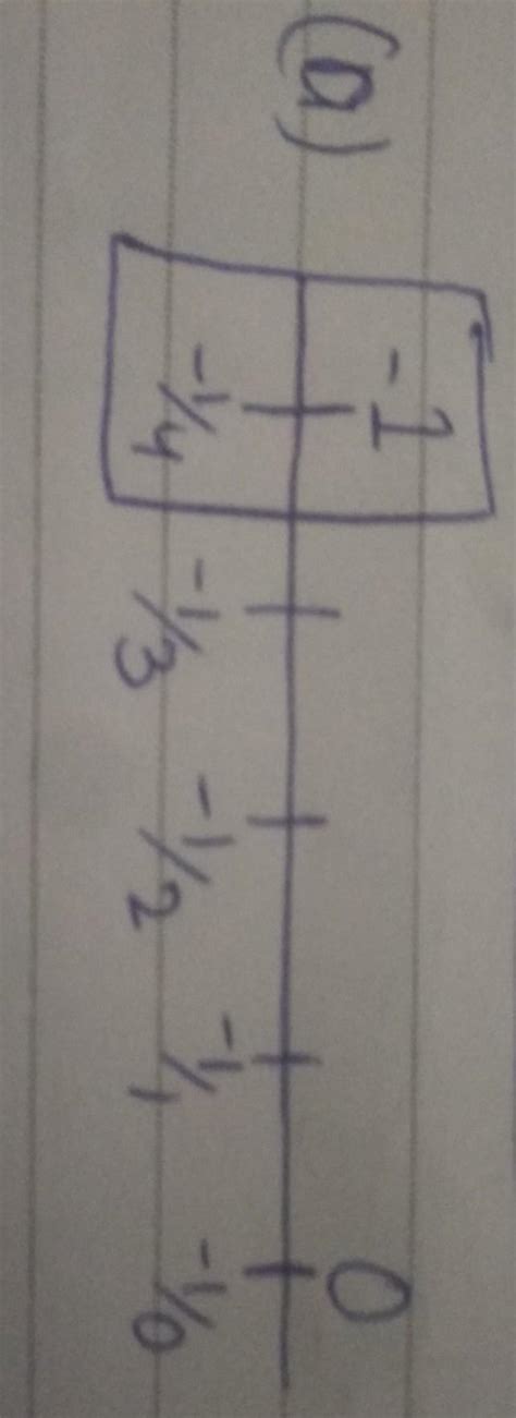 Represent the following rational number on the number line (a) -1/4 (b ...