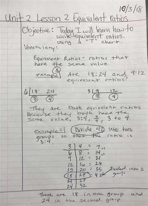 Image result for 6th Grade Math Notes