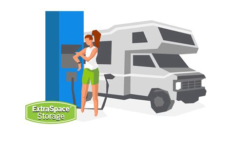 Infographic: 6 Questions to Ask Before Living in an RV | Extra Space ...