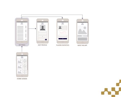 Image result for Chess Program