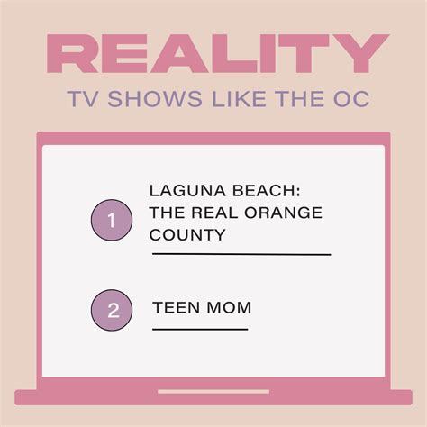 10 Shows Like The OC - Dear Media