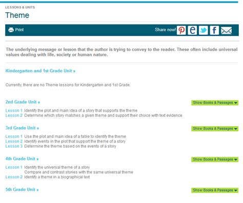 Image result for Common Core Reading Lessons