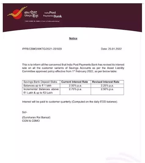 IPPB Interest Rate 2022 | IPPB Revised Interest Rates are effective ...