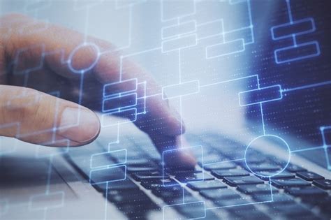 Product Process Matrix 的图像结果