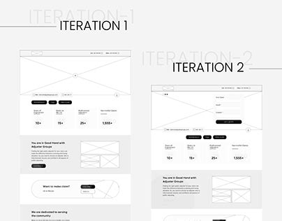 Image result for MFD Pages