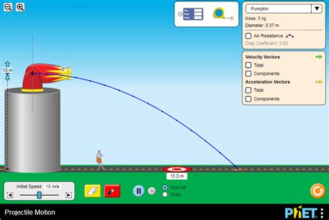 Image result for PhET Interactive Simulations PhET Math Tutorials