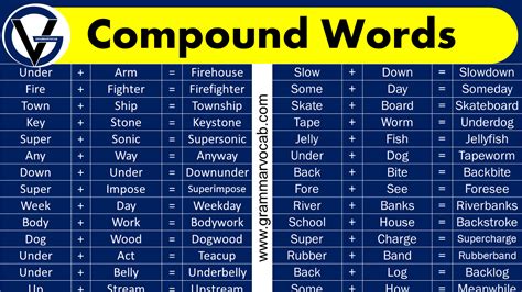 Compound Words Examples 70 的图像结果
