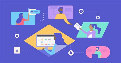 Knowledge Management Organizational Structure 的图像结果
