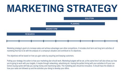 Marketing Concept Diagram 的图像结果