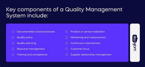 Image result for Types of Quality Management Systems