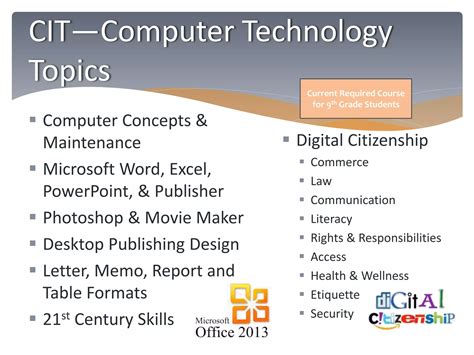 Computer Technology Course 的图像结果