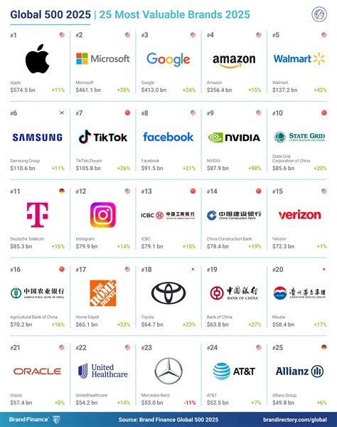 Image result for JavaScript VSC