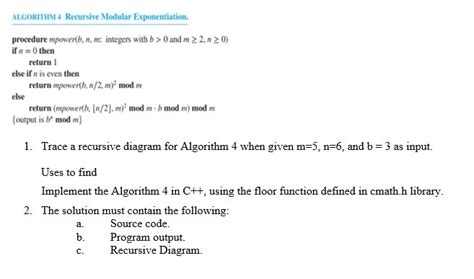 Modular Exponentiation Algorithm 的图像结果