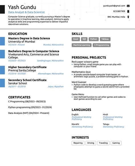 Hello everyone, I am little confused with how my career is going no ...