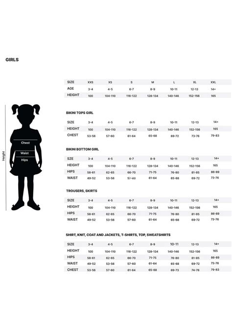 Girls Size Chart 的图像结果