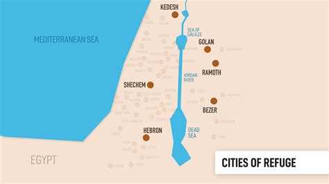 Division of the Land | BibleTalk.tv