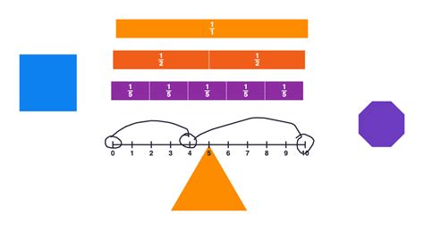 Image result for Mathigon Polypad Geometry