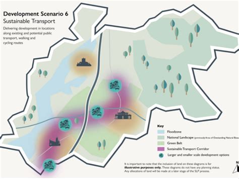 Local Plan 的图像结果