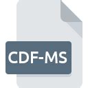 Open CDF MS File 的图像结果