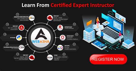 Image result for CEH Tutorial