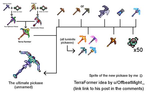 Image result for Ultimate Pickaxe Command