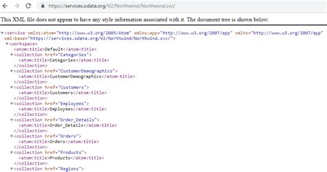 Could Not Load Metadata 的图像结果
