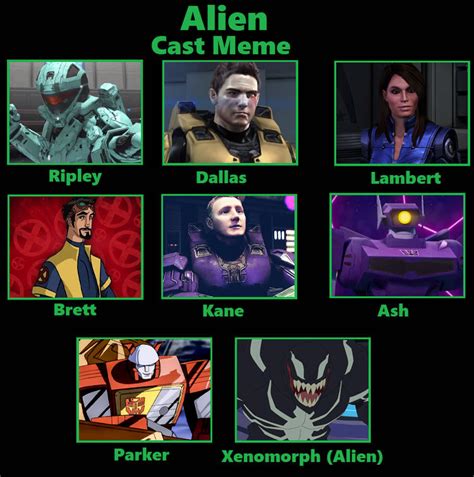 Image result for Alien Cast Members